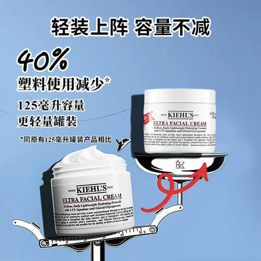 【航免仓】Kiehl's科颜氏高保湿面霜125ML 商品图1