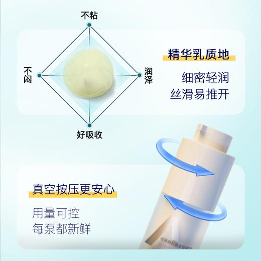 【活动专属】神琦视黄醇抗皱紧致眼霜15g（二代） 商品图3
