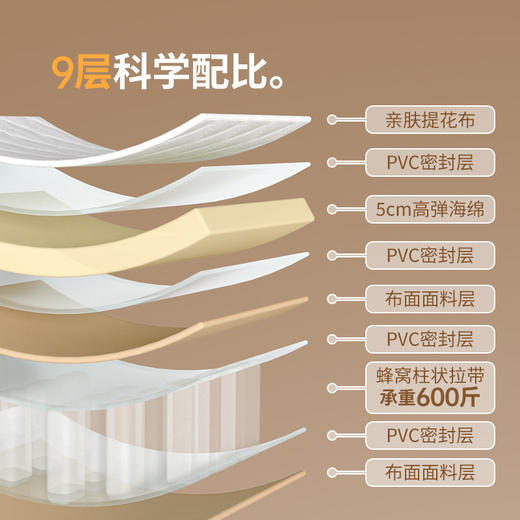 挪客游梦云床气垫床家用打地铺充气床垫户外露营自动充气床充气垫(货号:CNH22DZ026) 商品图1