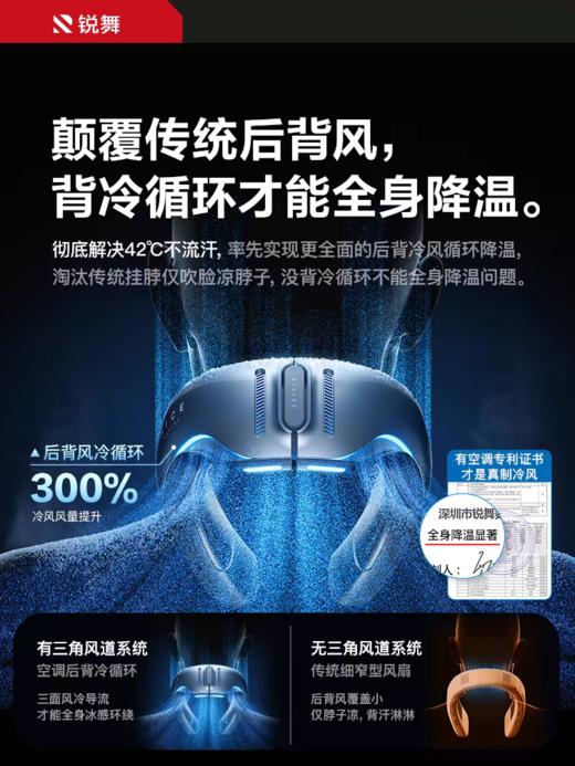 【云粉节】【7折】7楼鼎易数码锐舞挂脖空调2024新款挂脖风扇制冷小风扇便携式小型迷你随身智能静音强力usb充电风扇脖子户外夏天降温神器吊牌价1399-1099元，折后价968-768元 商品图2