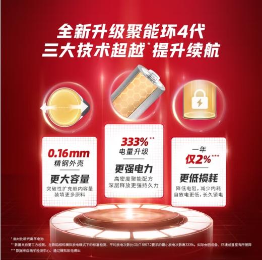 南孚(NANFU) 7号\5号碱性电池任选  4粒装 商品图5