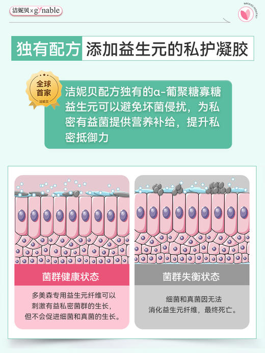 多美森-gynable益生露-双抗+水润 商品图2