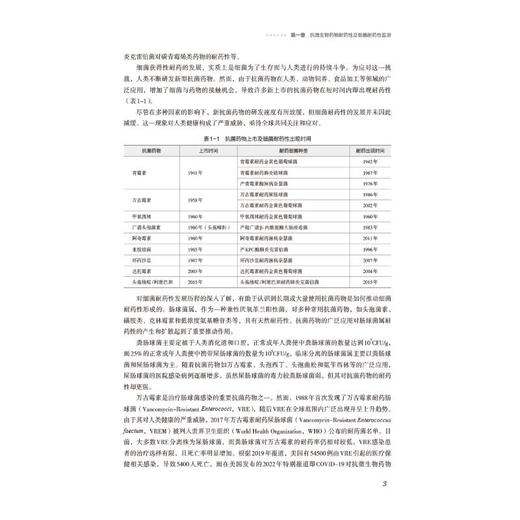 中国细菌耐药监测实用手册 商品图3