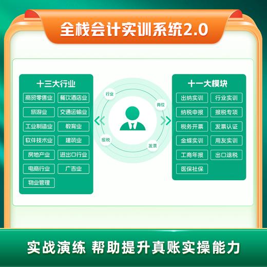 零基础会计实操速成全栈班网课会计实务做账教程真账实操实训平台会计财税速查手册做账报税软件汇算商业出纳金蝶工业电商个税申报课堂 商品图2