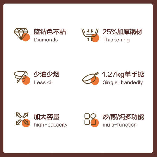 苏泊尔（SUPOR）EC32SP14炒锅不粘锅炒菜锅平底 炒锅电磁炉燃气灶通用锅具 缤彩易洁少油烟 直径32cm 商品图1