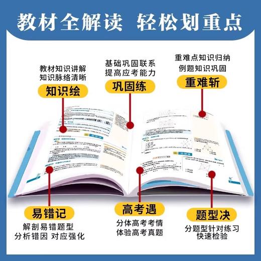 教材划重点高中高一高二语文数学英语物理化学生物政治历史地理人教版必修第一二三册理想树练习册 商品图2