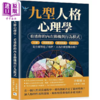 【中商原版】九型人格心理学 看透你的内在动机与行为模式 巨婴 情绪勒索 感知障碍 PTSD 是什么塑造了 港台原版 李娟娟 乐律 商品缩略图0