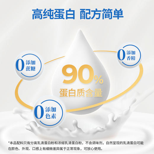 荷兰Leven乐酚分离乳清蛋白粉 商品图2