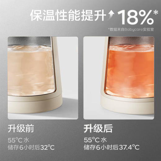 babycare钛空杯小月龄保温杯宝宝水杯内钛外钢锁鲜锁温阿尔法钛300ml 100066371073 商品图4