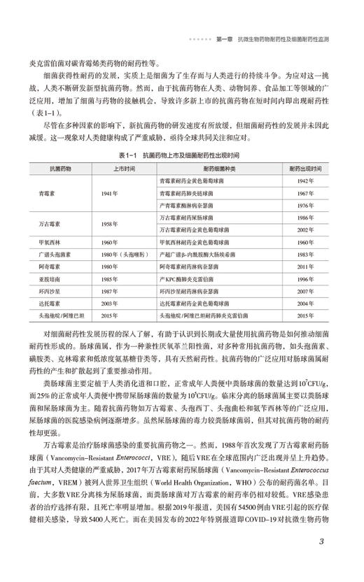 中国细菌耐药监测实用手册全国细菌耐药监测学术委员会简翠孙自镛细菌耐药监测规范检测技术应用抗菌微生物感染用药9787521447620 商品图3