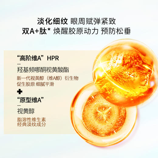 【活动专属】神琦视黄醇抗皱紧致眼霜15g（二代） 商品图1