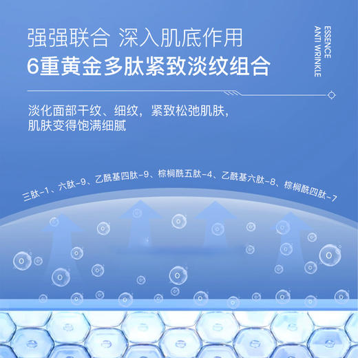 【活细胞还原冻龄院线高端套组】柏肤源 细胞冻龄抗皱系列单品——眼霜15g 商品图2