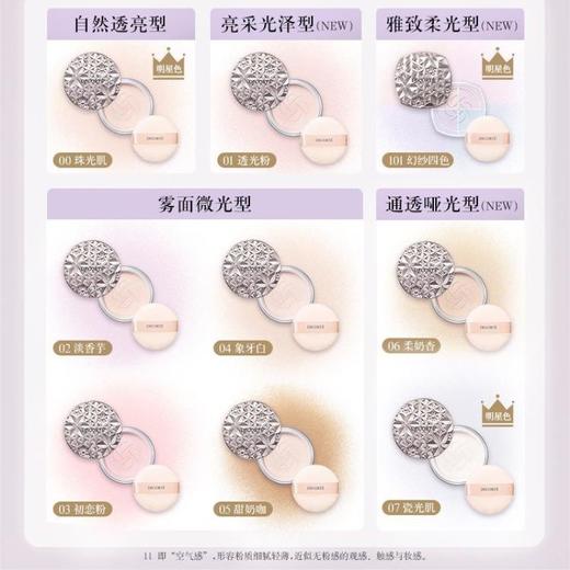 【保税】黛珂心悦容光丝柔蜜粉新版  20g 商品图1