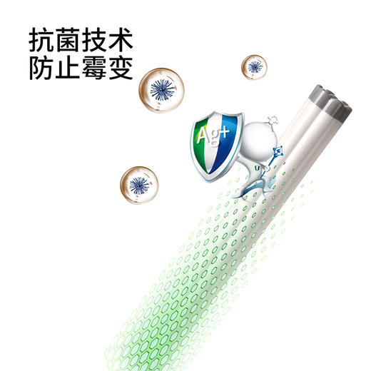 FaSoLa合金筷子家用高档新款抗菌防霉防滑耐高温高颜值分食一人一筷 商品图2