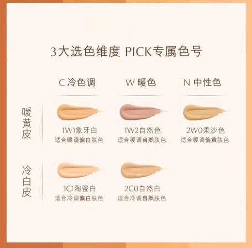雅诗兰黛DW粉底液系列新版【不送按压泵】1W1# 1W2# 2C0# 1C1# 商品图3