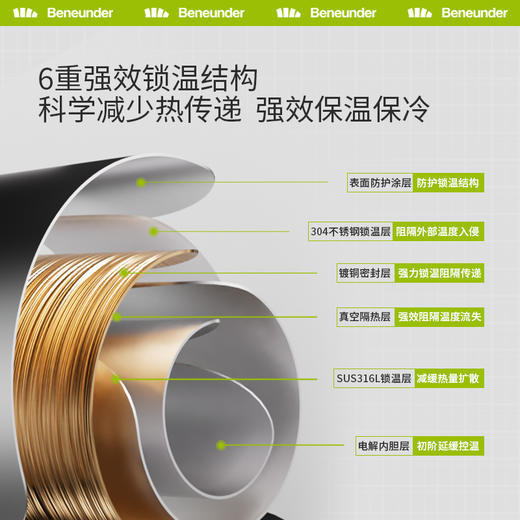 蕉下随行保温杯保冷LC75124不锈钢水杯小巧便携咖啡杯户外杯子 商品图2