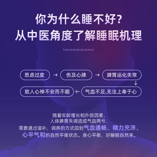 自然静牌自然静软胶囊礼盒装 商品图2