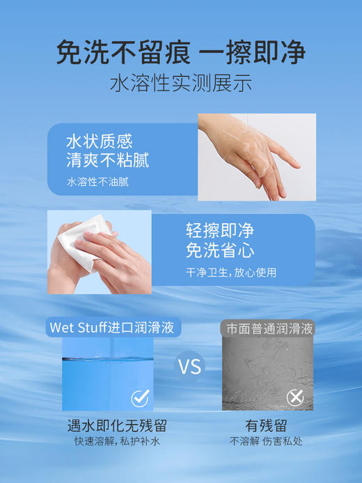 wetstuff人体润滑液剂夫妻情趣男女同房事阴道专用爽滑油便携免洗 商品图2