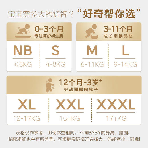 好奇（Huggies）铂金装成长裤 小桃裤婴儿尿不湿超薄 100007023725 商品图2