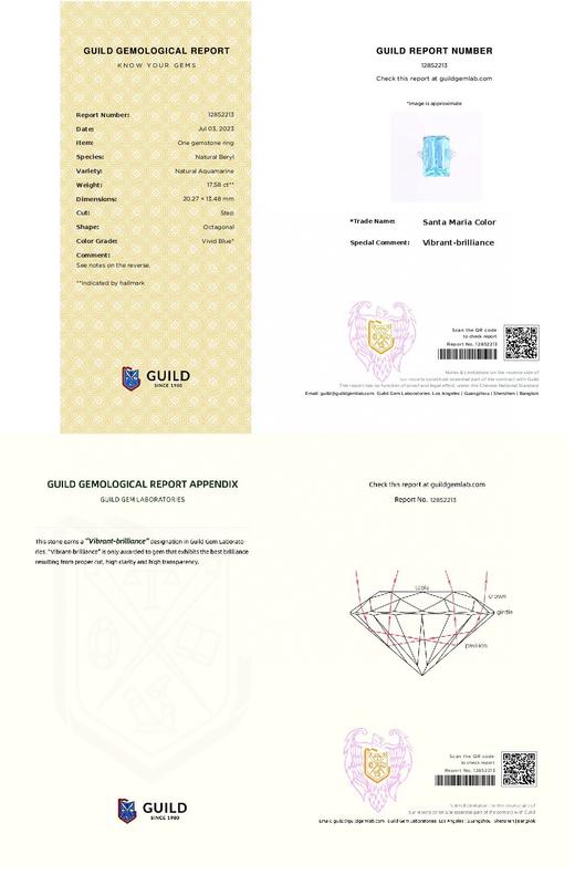 17.58ct 9.6g 海蓝宝戒指 商品图3