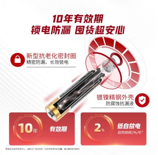 南孚(NANFU) 7号\5号碱性电池任选  4粒装 商品图3