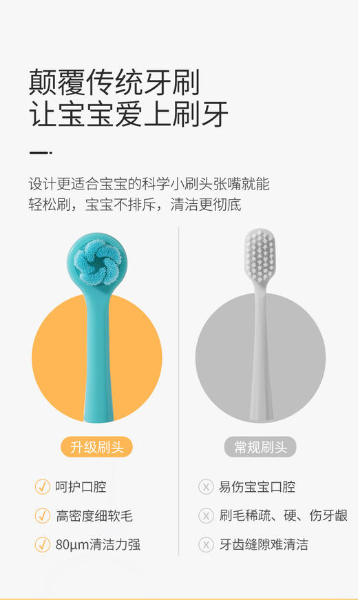 云柔万毛儿童牙刷  单支装0-3岁婴儿卡通吸盘鸭细软毛牙刷3.211 商品图1