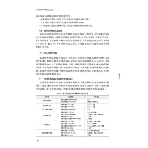 中国细菌耐药监测实用手册 商品图1