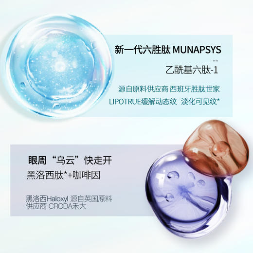 【活动专属】神琦视黄醇抗皱紧致眼霜15g（二代） 商品图2