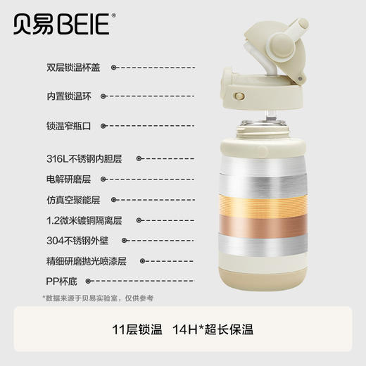 【支持刻名字，如需刻印下单备注】贝易音乐家宝宝保温杯婴幼儿吸管学饮6月以上保温儿童水杯 刻字后非质量问题不退不换！ 商品图3