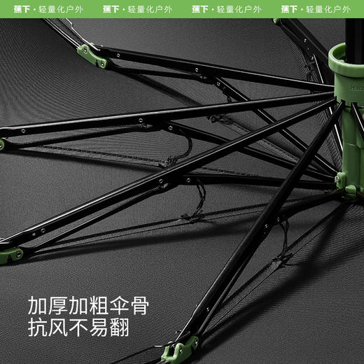 蕉下（beneunder）自动雨伞可折叠男士商务伞双人伞女士雨伞大伞面 【10骨款】曜石黑 商品图2