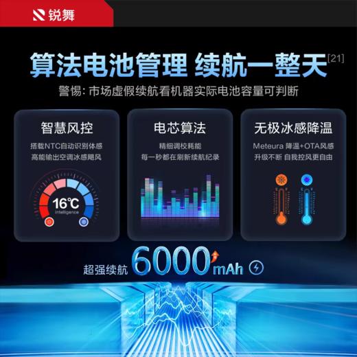 【云粉节】【7折】7楼鼎易数码锐舞挂脖空调2024新款挂脖风扇制冷小风扇便携式小型迷你随身智能静音强力usb充电风扇脖子户外夏天降温神器吊牌价1399-1099元，折后价968-768元 商品图7