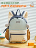 【THERMOS膳魔师】可爱动物造型外出旅游双肩包学生上学幼儿园书包 商品缩略图1