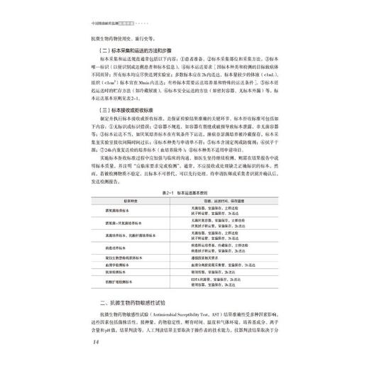 中国细菌耐药监测实用手册 商品图2