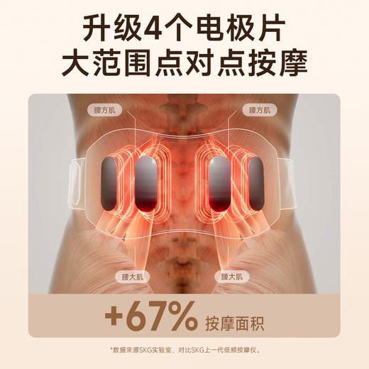 SKG腰部按摩器腰椎按摩仪暖宫腰带护腰带腰背热敷脉冲护腰仪K5二代 商品图2