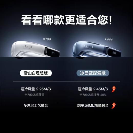 【云粉节】【7折】7楼鼎易数码锐舞挂脖空调2024新款挂脖风扇制冷小风扇便携式小型迷你随身智能静音强力usb充电风扇脖子户外夏天降温神器吊牌价1399-1099元，折后价968-768元 商品图8