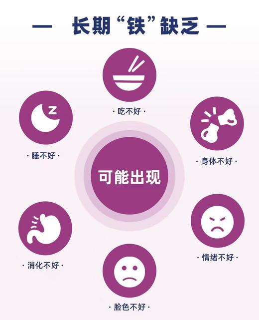 倍顿焦磷酸铁辅食营养素撒剂
 商品图8