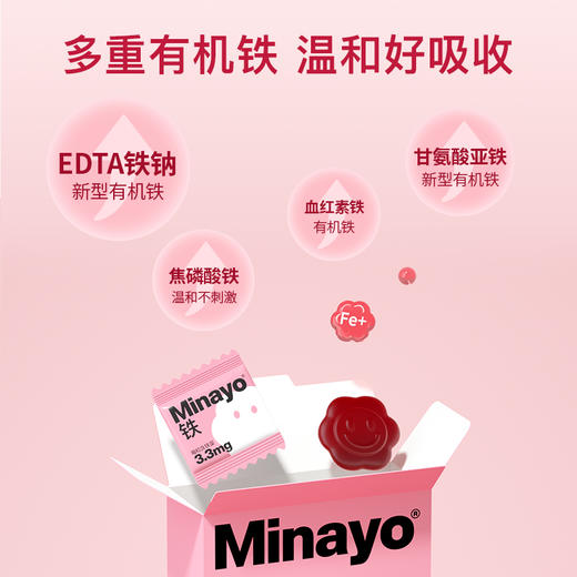 【仰仰专属 铁+复合维生素+钙维生素D3软糖 Minayo美那有】富铁软糖清仓特价！复合维生素软糖 钙维生素D3软糖 商品图3