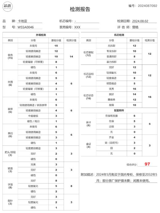 卡地亚WSSA0046 商品图9