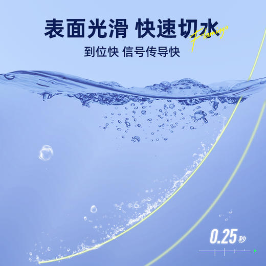 佳钓尼成品线组子线夹鱼线成品主线套装4.5米5.4米鲫鱼鲢鳙线组钓鱼线 商品图5