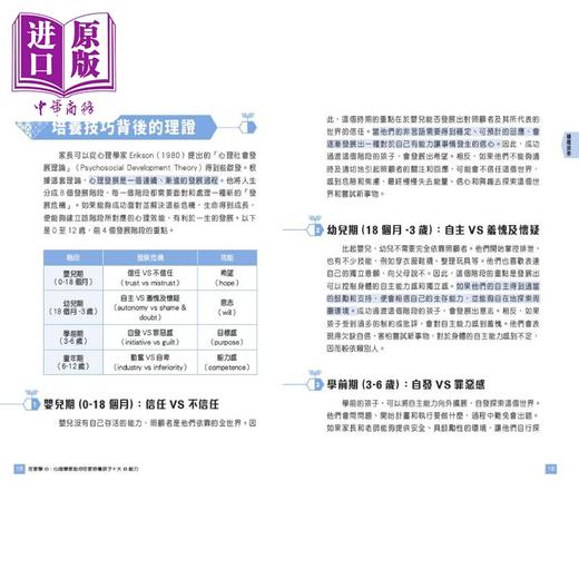 预售 【中商原版】在家学IB 心理学家助你在家培养孩子十大IB能力 港台原版 父母提升教养育儿 新雅教育系列读物 培养学生解难能力 商品图3