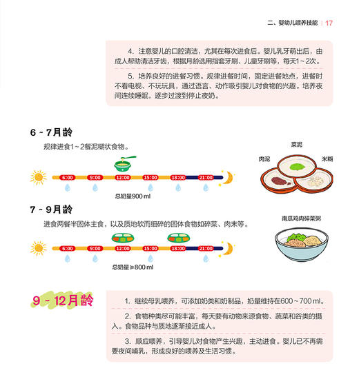 婴幼儿喂养家庭手册 你身边的婴幼儿喂养咨询师 食物转换 婴幼儿喂养技能 营养素 养相关问题  9787565929939北京大学医学出版社 商品图3