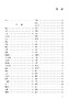 神农本草经 入门导读 中医经典名著入门导读系列 张登本 药物功效主治 神农本草经中药通俗读本 中国医药科技出版社9787521446982 商品缩略图2