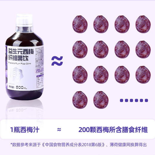 昔日印象益生元西梅纤维果饮500ml健康果蔬汁西梅汁植物饮料饮品 商品图5