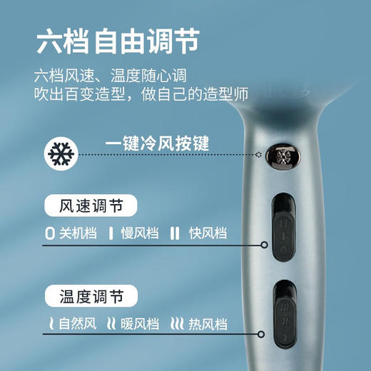 永日负离子AC专业电吹风YR-8990 商品图3