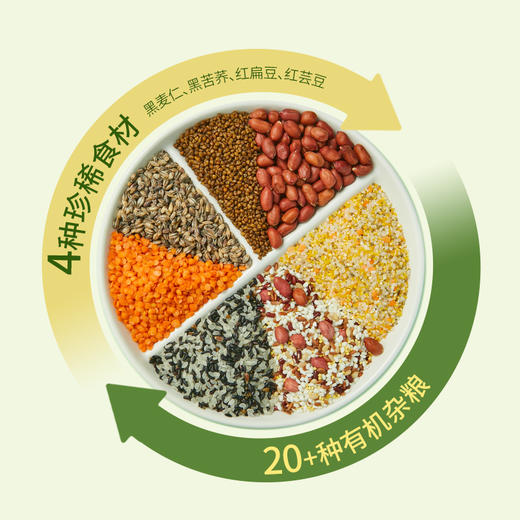 燕之坊元气有机7日杂粮粥1.4kg 营养早餐粥料【一周不重样】 商品图3