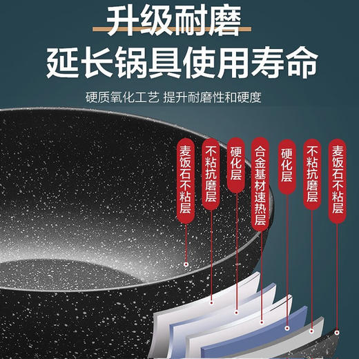 苏泊尔（SUPOR） 不粘锅炒锅双面麦饭石色少油烟平底炒菜锅燃煤气灶电磁炉通用 NC34PA1 适用2~6人- 34cm 商品图6