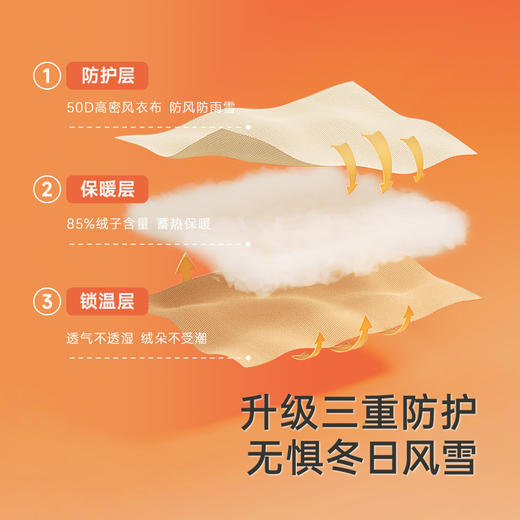 英氏儿童羽绒服冬天加厚保暖羽绒外套中长款男女童羽绒服新款超韧绒 商品图1