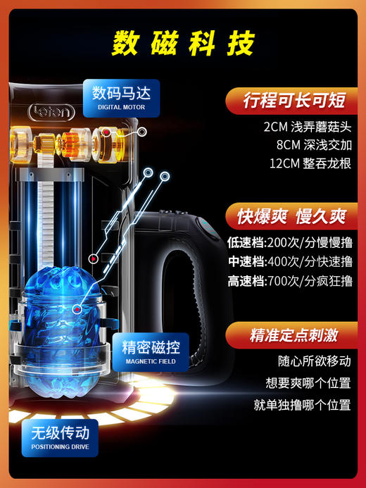 雷霆电竞舱炮王PRO全自动伸缩夹吸飞机杯 商品图6