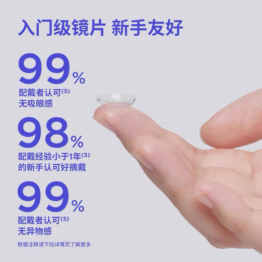 moodyblue M系列 水凝胶水润透明片日抛  隐形眼镜 10片装 商品图4