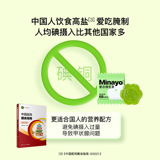 【仰仰专属 铁+复合维生素+钙维生素D3软糖 Minayo美那有】富铁软糖清仓特价！复合维生素软糖 钙维生素D3软糖 商品图6